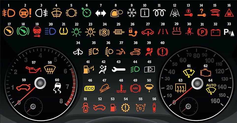 Car dashboard with too many icons