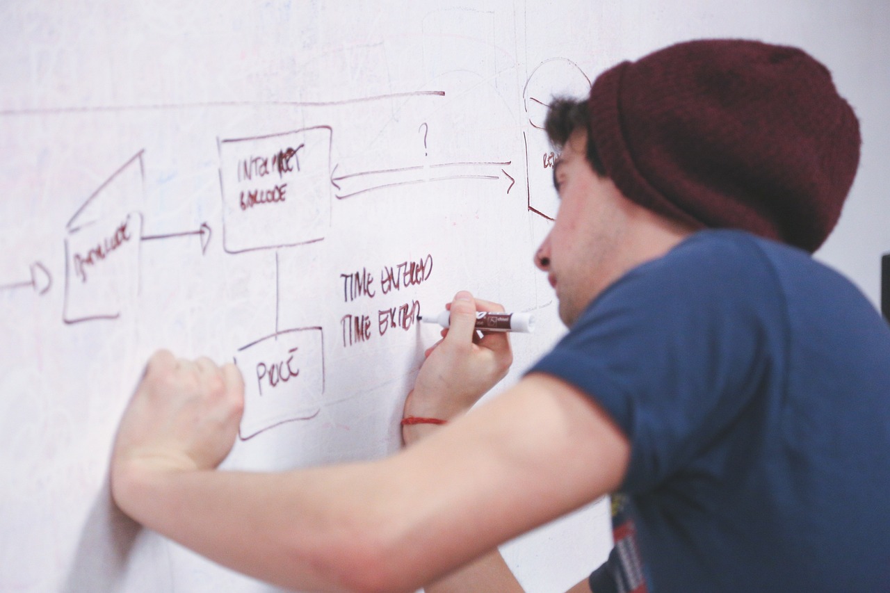 Man writing systems on a whiteboard